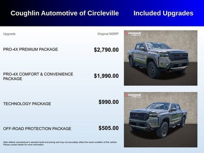2022 Nissan Frontier PRO-4X